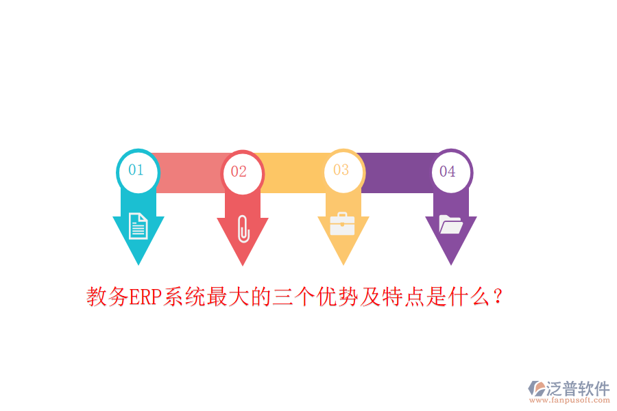 教務(wù)ERP系統(tǒng)最大的三個(gè)優(yōu)勢及特點(diǎn)是什么？