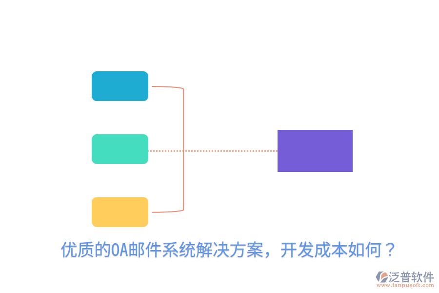 優(yōu)質(zhì)的OA郵件系統(tǒng)解決方案，開發(fā)成本如何？