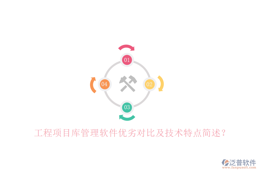 工程項目庫管理軟件優(yōu)劣對比及技術特點簡述?