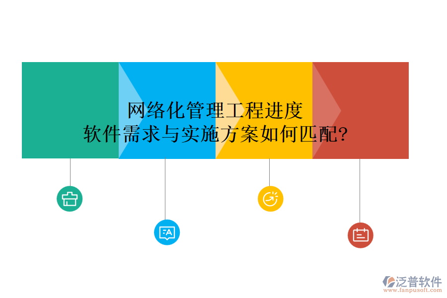 網(wǎng)絡(luò)化管理工程進(jìn)度，軟件需求與實(shí)施方案如何匹配?