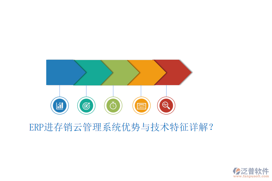 ERP進存銷云管理系統優(yōu)勢與技術特征詳解？