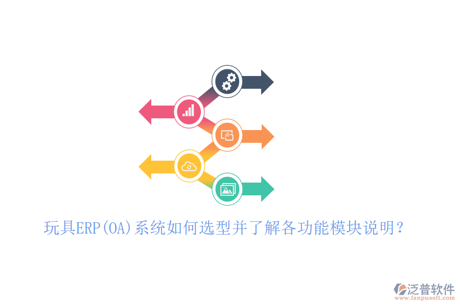 玩具ERP(OA)系統(tǒng)如何選型并了解各功能模塊說明？