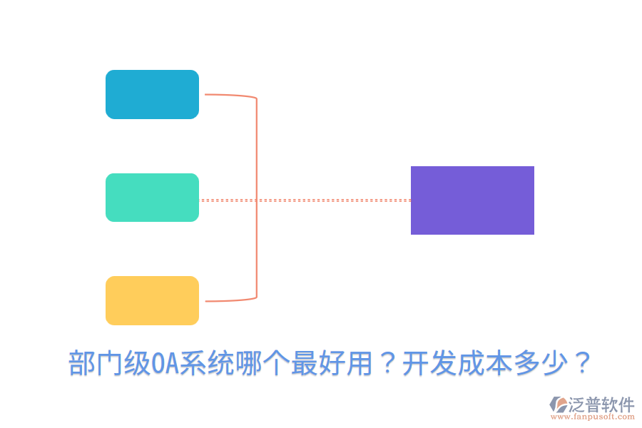  部門級(jí)OA系統(tǒng)哪個(gè)最好用？開(kāi)發(fā)成本多少？