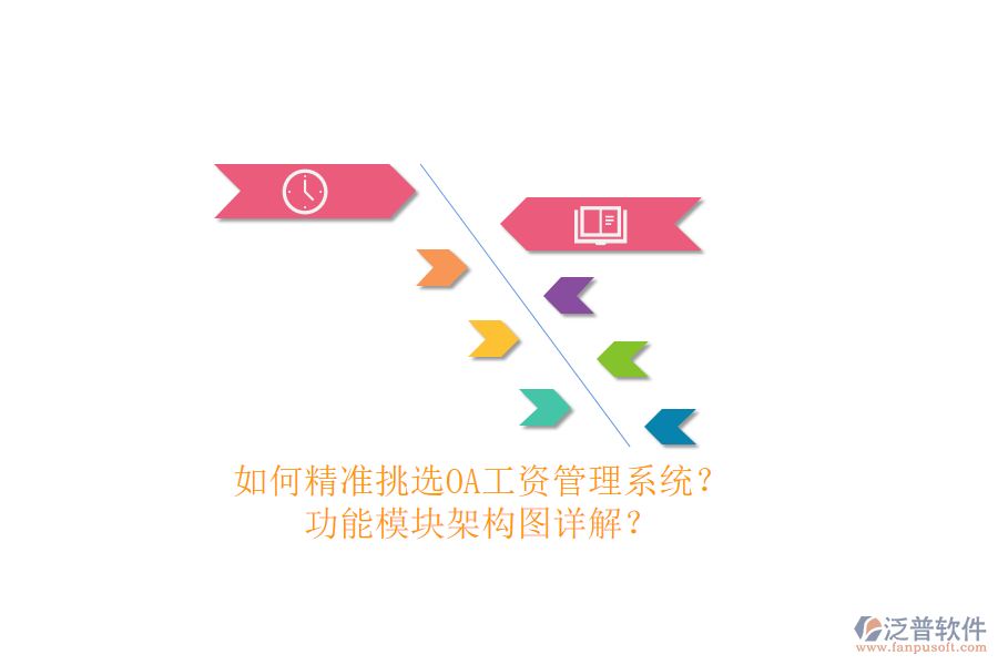 如何精準挑選OA工資管理系統(tǒng)？功能模塊架構圖詳解？