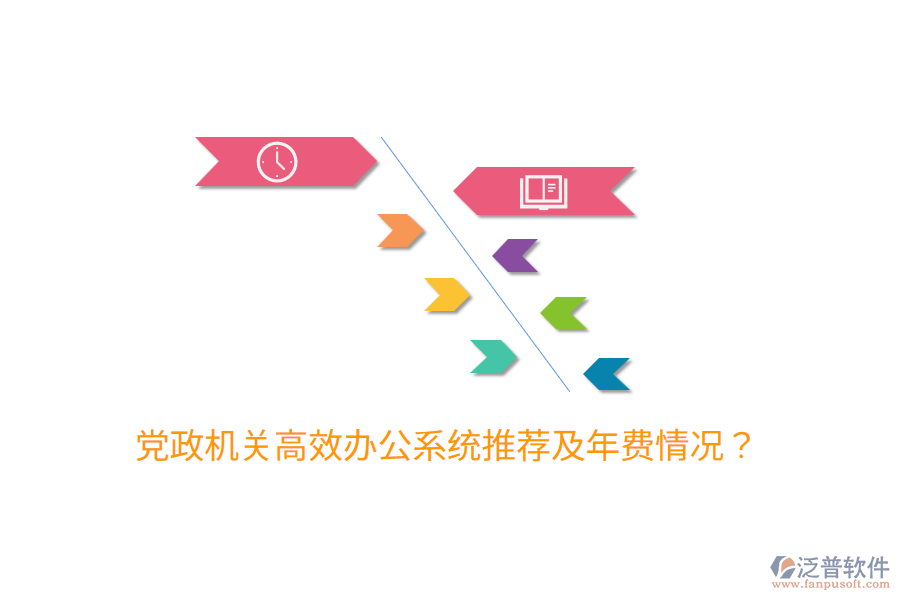 黨政機(jī)關(guān)高效辦公系統(tǒng)推薦及年費(fèi)情況？