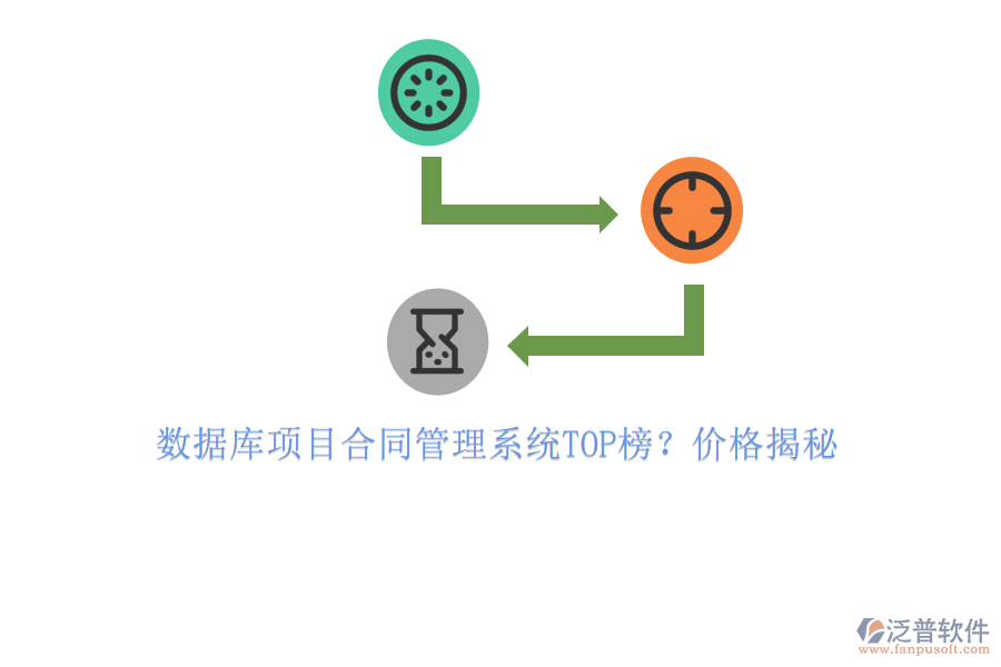數(shù)據(jù)庫項(xiàng)目合同管理系統(tǒng)TOP榜?價(jià)格揭秘