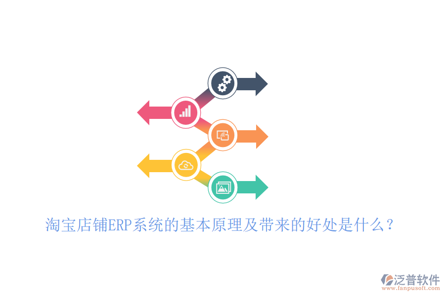淘寶店鋪ERP系統(tǒng)的基本原理及帶來的好處是什么？