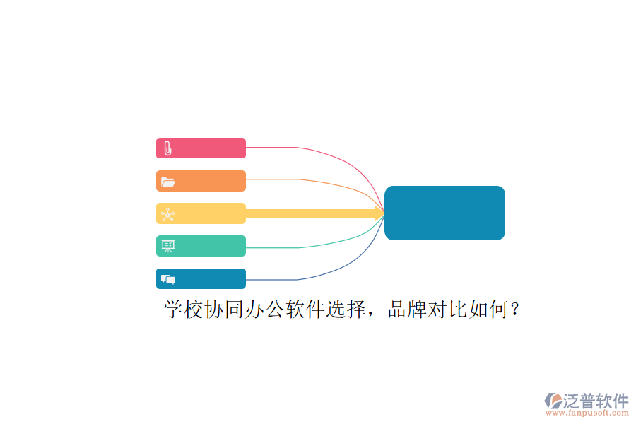 學(xué)校協(xié)同辦公軟件選擇，品牌對(duì)比如何？