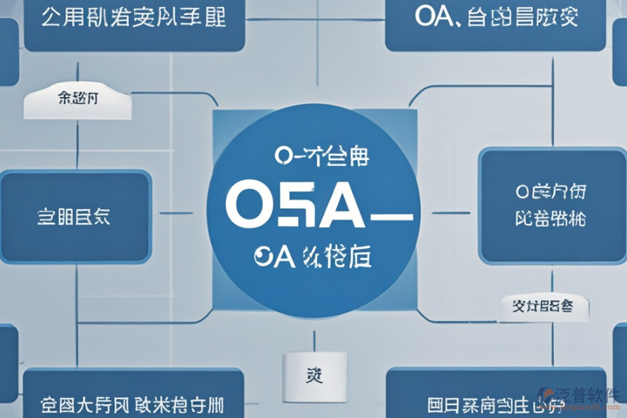 如何挑選性價比高的OA系統(tǒng)？基本功能模塊有哪些？