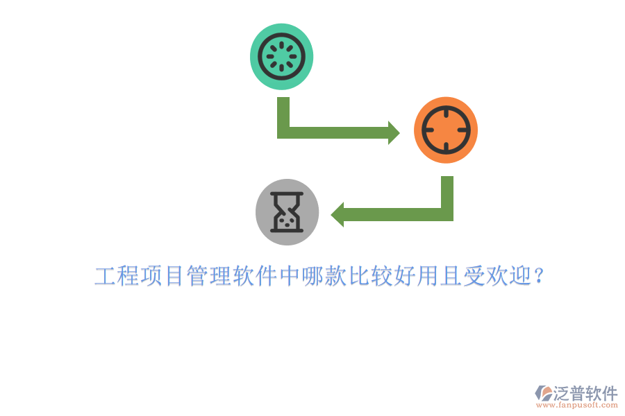 工程項目管理軟件中哪款比較好用且受歡迎？