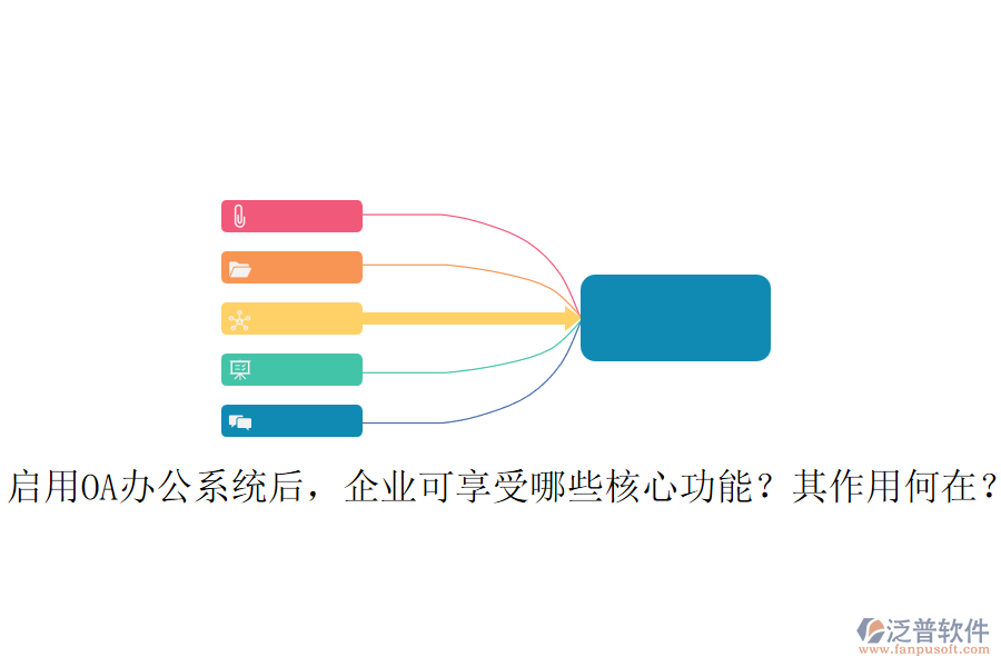 啟用OA辦公系統(tǒng)后，企業(yè)可享受哪些核心功能？其作用何在？