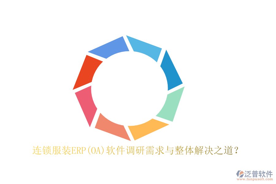連鎖服裝ERP(OA)軟件調研需求與整體解決之道？