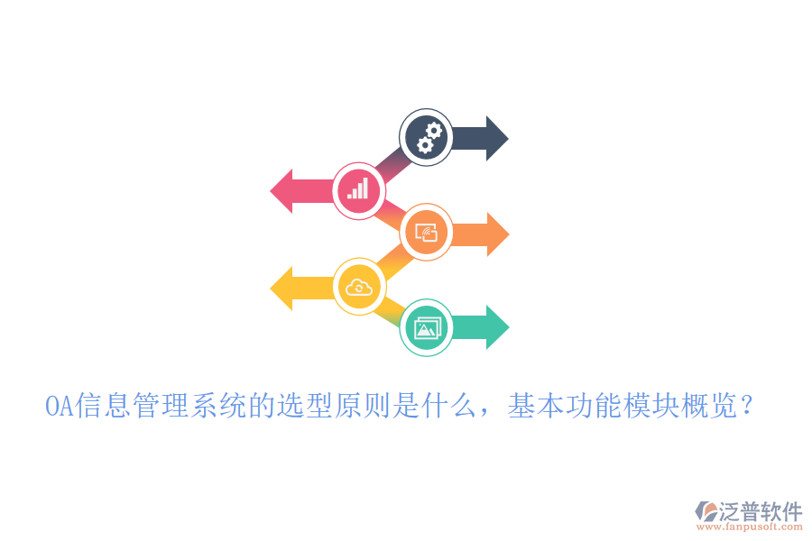OA信息管理系統(tǒng)的選型原則是什么，基本功能模塊概覽？