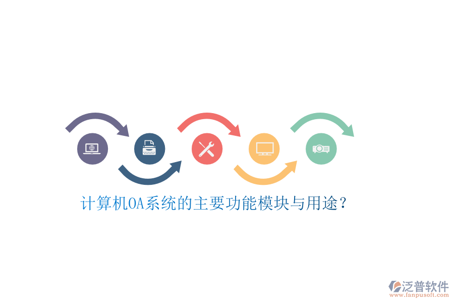 計(jì)算機(jī)OA系統(tǒng)的主要功能模塊與用途？
