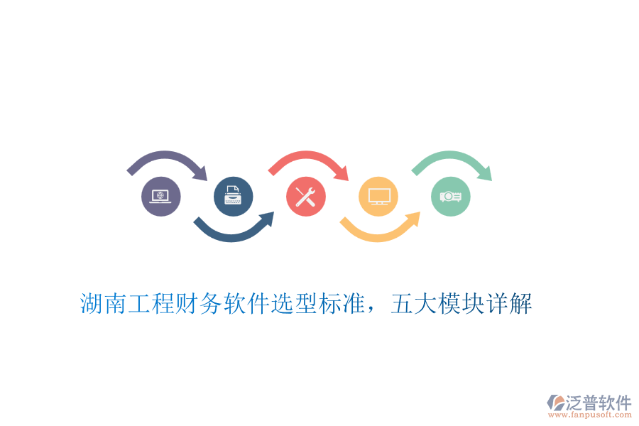 湖南工程財(cái)務(wù)軟件選型標(biāo)準(zhǔn)，五大模塊詳解