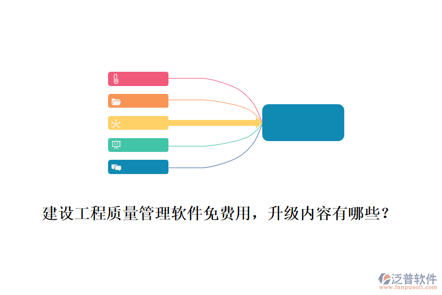 建設(shè)工程質(zhì)量管理軟件免費(fèi)用，升級(jí)內(nèi)容有哪些？