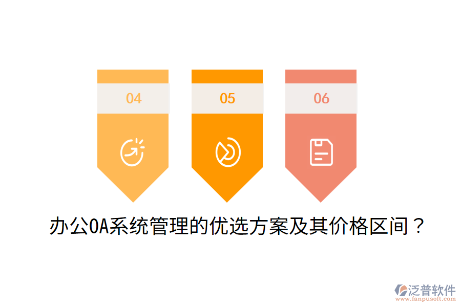  <a href=http://www.theonlineadagency.com/oa/ target=_blank class=infotextkey>辦公OA系統(tǒng)</a>管理的優(yōu)選方案及其價格區(qū)間？