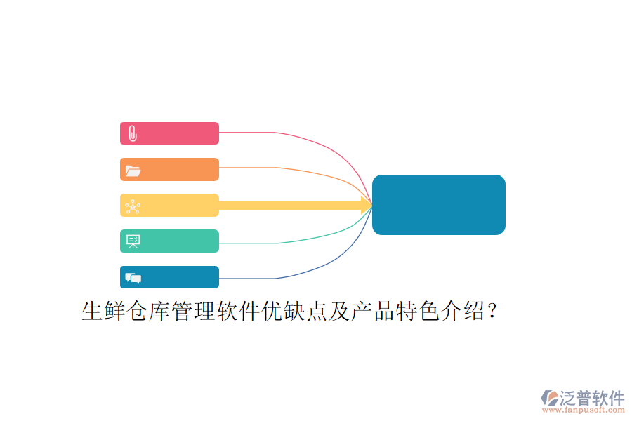 生鮮倉庫管理軟件優(yōu)缺點及產(chǎn)品特色介紹？