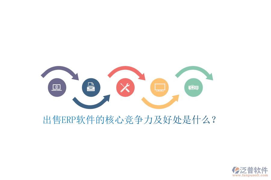 出售ERP軟件的核心競爭力及好處是什么？