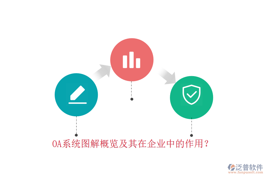 OA系統(tǒng)圖解概覽及其在企業(yè)中的作用？