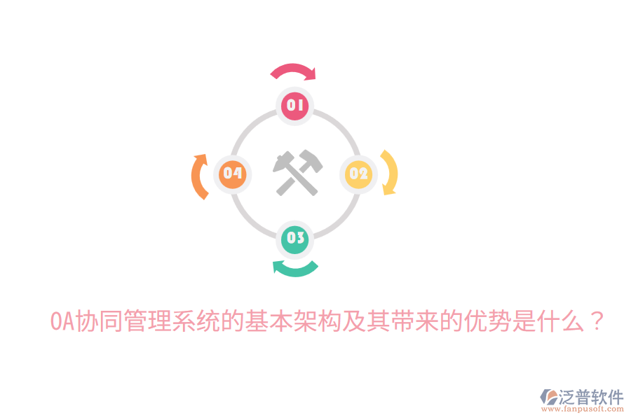  OA協(xié)同管理系統(tǒng)的基本架構(gòu)及其帶來(lái)的優(yōu)勢(shì)是什么？