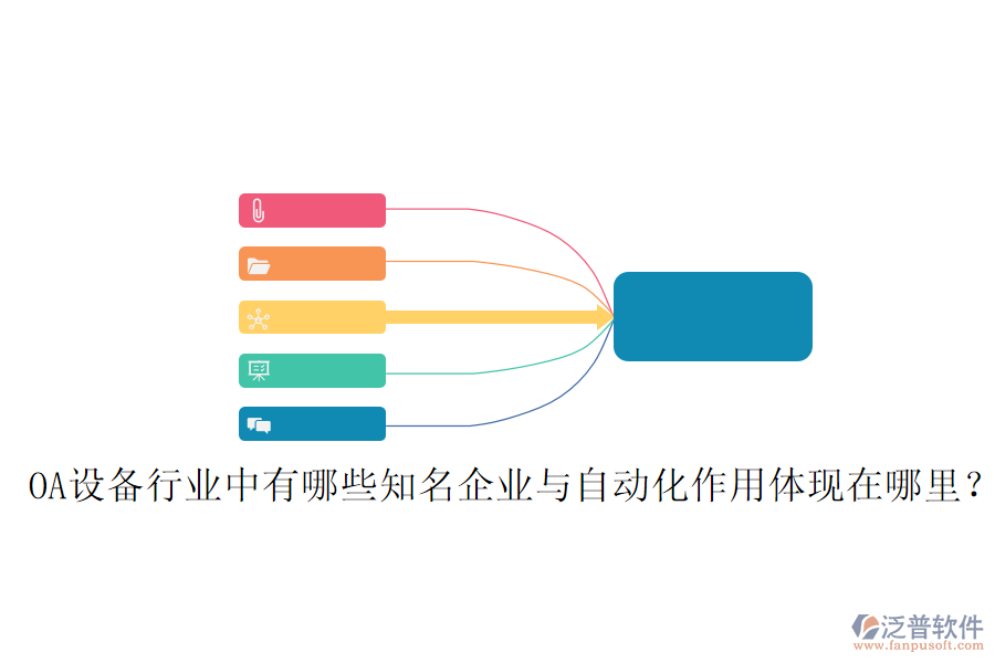  OA設(shè)備行業(yè)中有哪些知名企業(yè)與自動化作用體現(xiàn)在哪里？