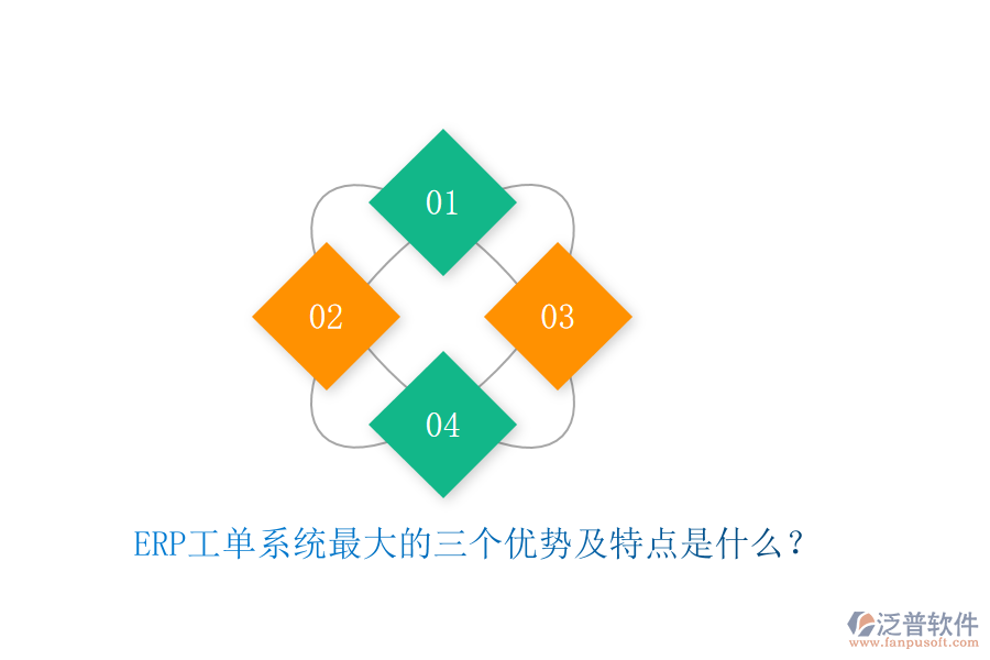 ERP工單系統(tǒng)最大的三個(gè)優(yōu)勢(shì)及特點(diǎn)是什么？
