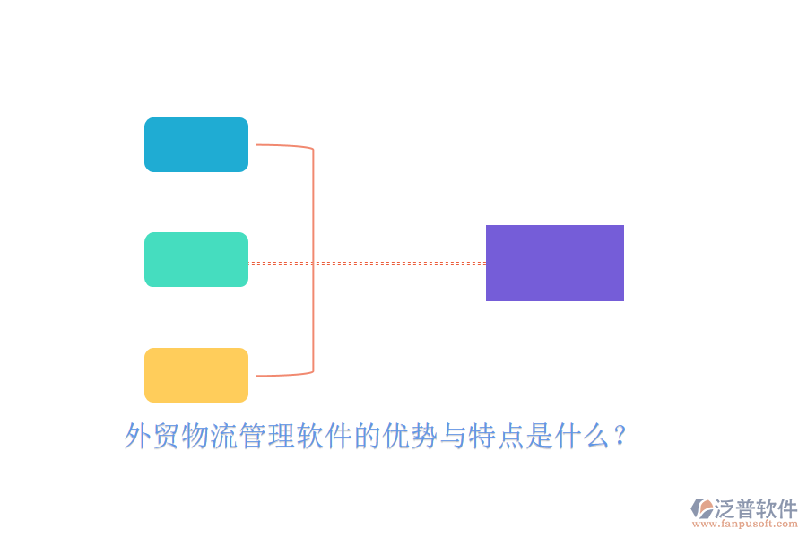 外貿物流管理軟件的優(yōu)勢與特點是什么？