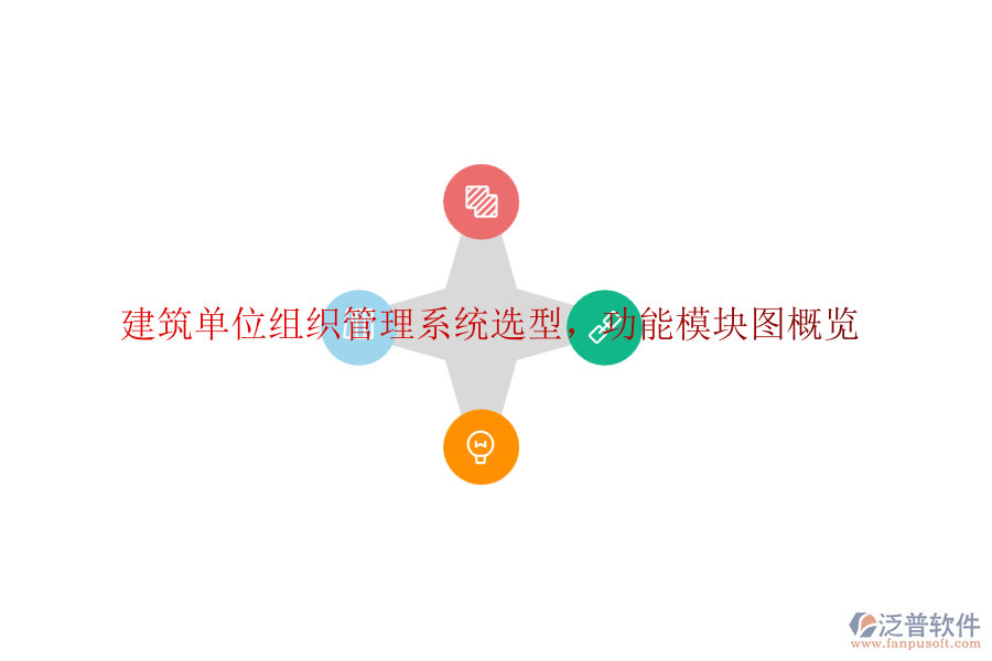 建筑單位組織管理系統(tǒng)選型，功能模塊圖概覽