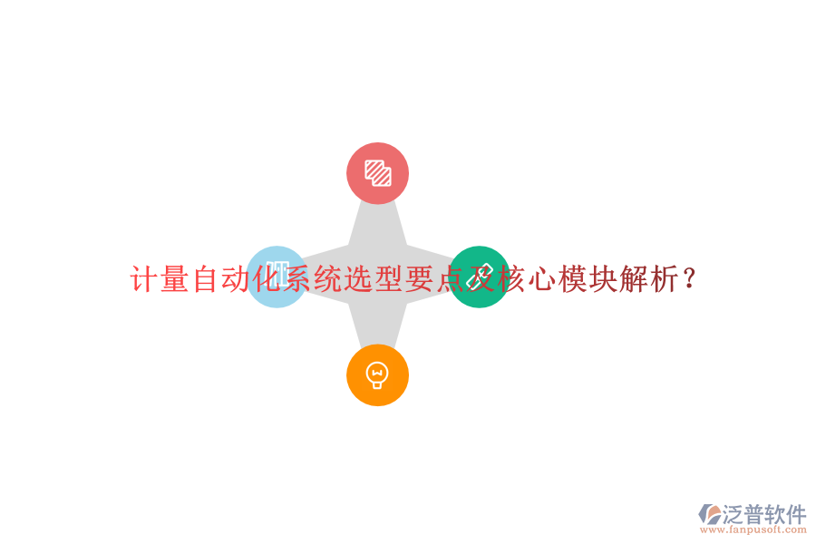  計量自動化系統(tǒng)選型要點及核心模塊解析？