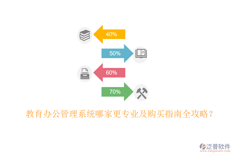  教育辦公管理系統(tǒng)哪家更專業(yè)及購買指南全攻略？