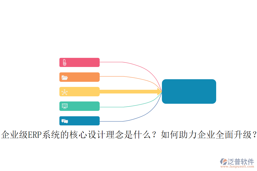 企業(yè)級(jí)ERP系統(tǒng)的核心設(shè)計(jì)理念是什么？如何助力企業(yè)全面升級(jí)？