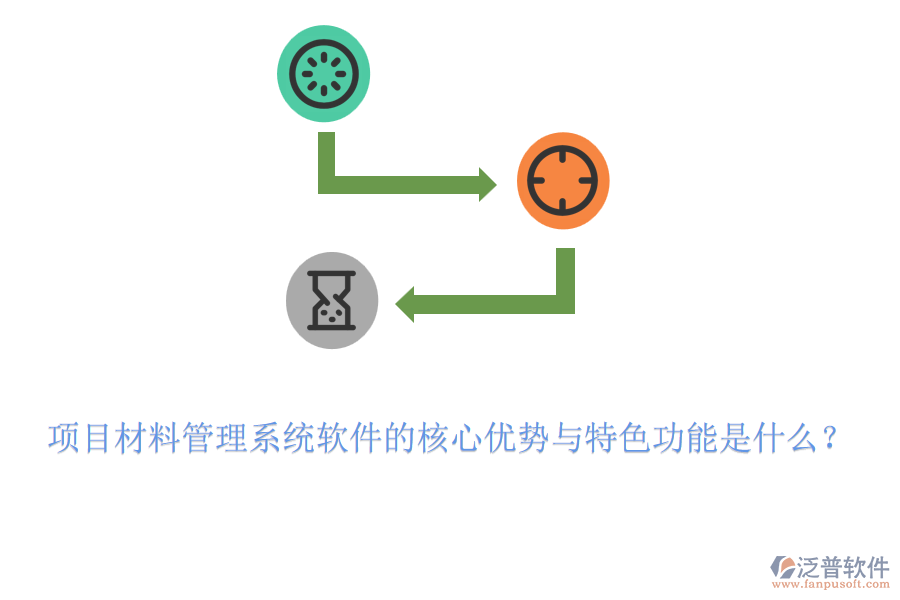項(xiàng)目材料管理系統(tǒng)軟件的核心優(yōu)勢(shì)與特色功能是什么？