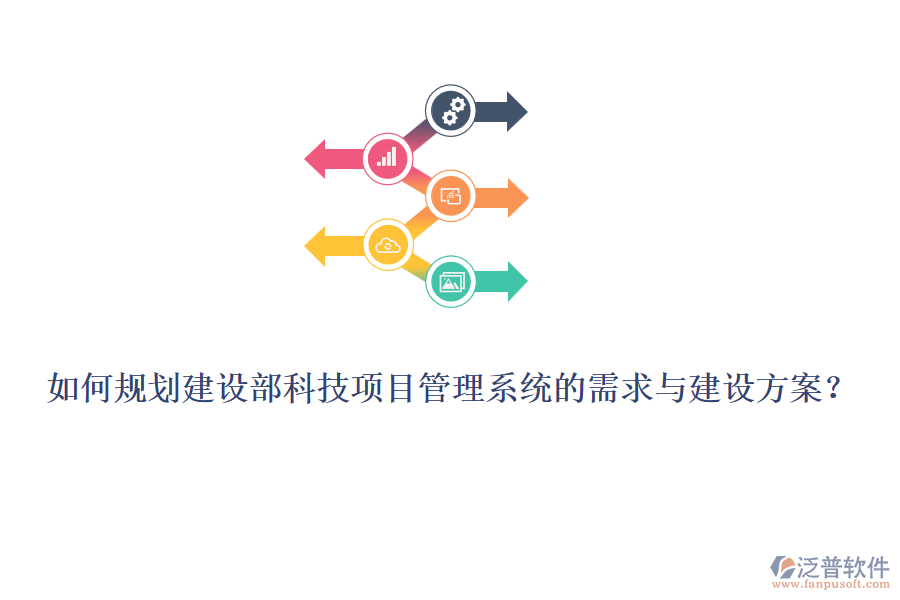 如何規(guī)劃建設(shè)部科技項目管理系統(tǒng)的需求與建設(shè)方案？