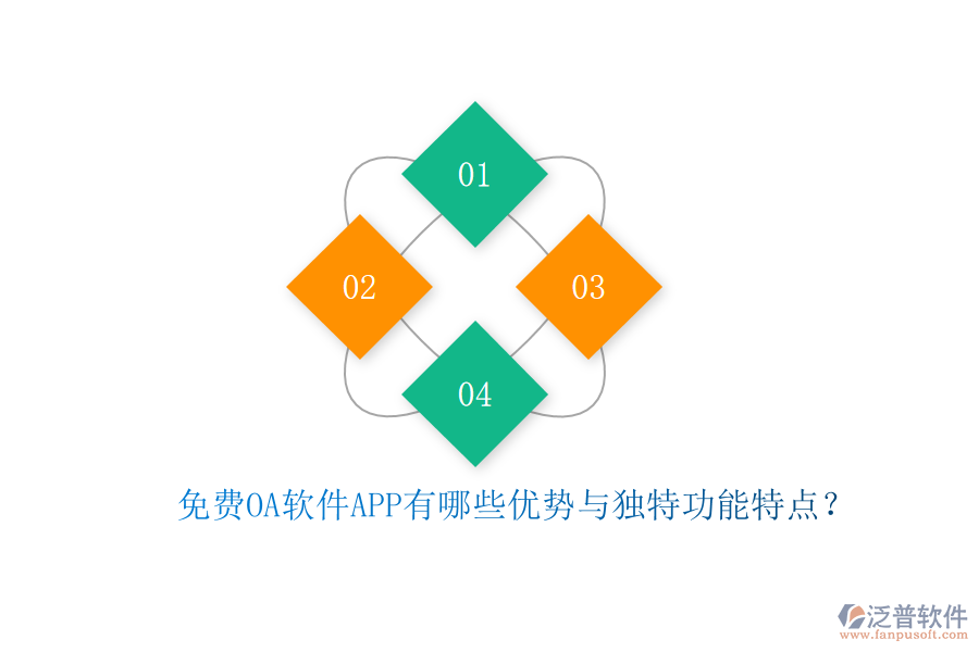 免費(fèi)OA軟件APP有哪些優(yōu)勢(shì)與獨(dú)特功能特點(diǎn)？