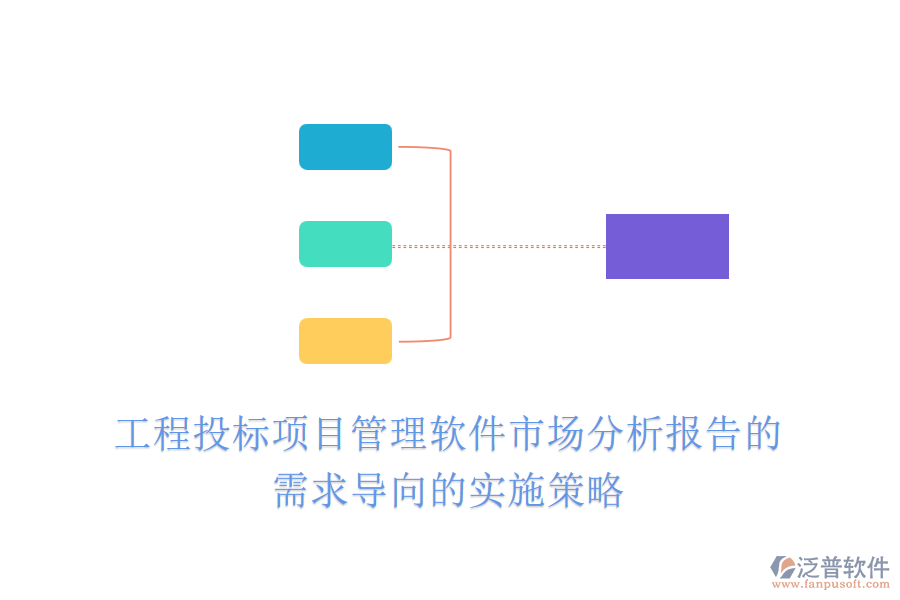 工程投標(biāo)項(xiàng)目管理軟件市場分析報(bào)告的需求導(dǎo)向的實(shí)施策略