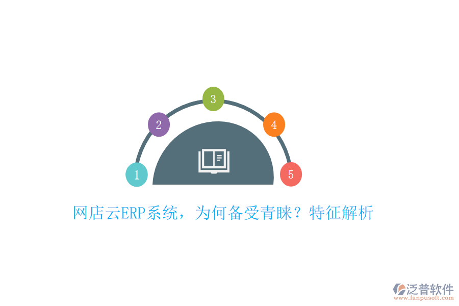網(wǎng)店云ERP系統(tǒng)，為何備受青睞？特征解析