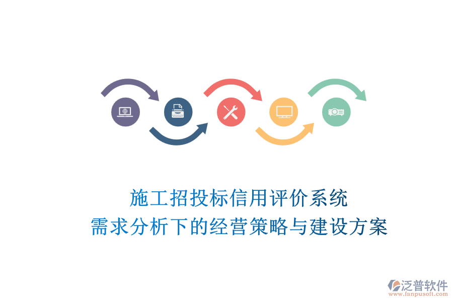 施工招投標(biāo)信用評價(jià)系統(tǒng)：需求分析下的經(jīng)營策略與建設(shè)方案
