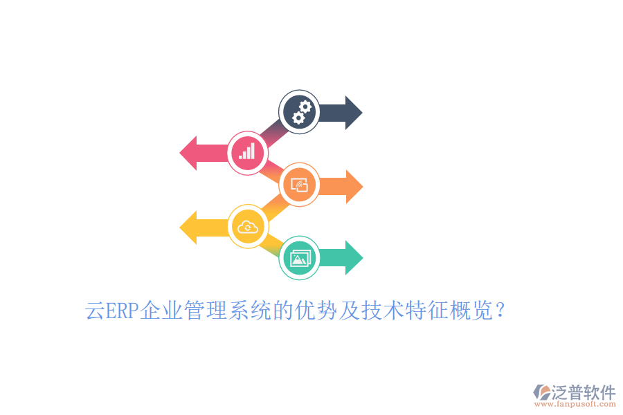 云ERP企業(yè)管理系統(tǒng)的優(yōu)勢(shì)及技術(shù)特征概覽？