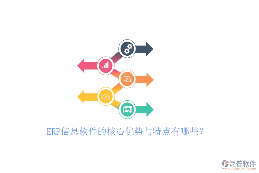 ERP信息軟件的核心優(yōu)勢(shì)與特點(diǎn)有哪些？