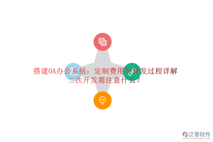 搭建OA辦公系統(tǒng)：定制費(fèi)用與開發(fā)過程詳解，<a href=http://www.theonlineadagency.com/Implementation/kaifa/ target=_blank class=infotextkey>二次開發(fā)</a>需注意什么？
