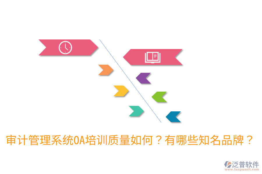  審計管理系統(tǒng)OA培訓質(zhì)量如何？有哪些知名品牌？