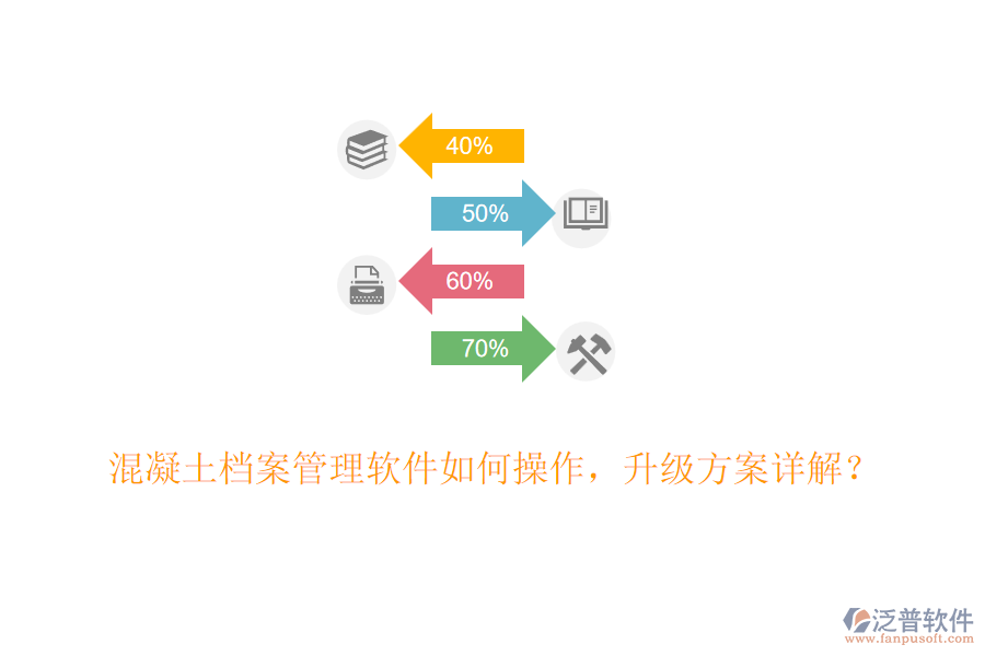 混凝土檔案管理軟件如何操作，升級方案詳解？