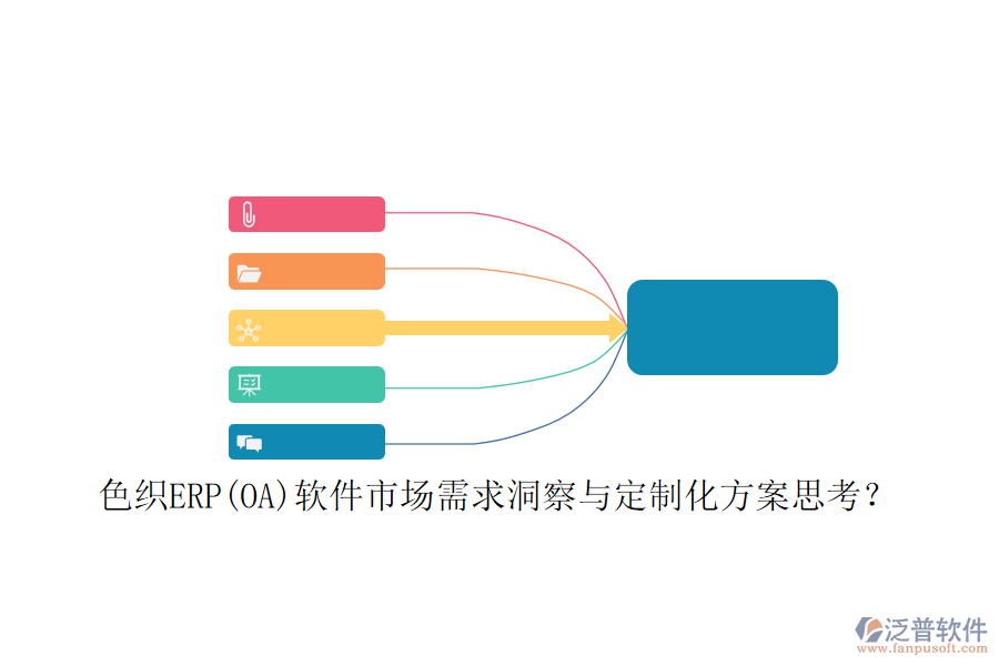 色織ERP(OA)軟件市場需求洞察與定制化方案思考？