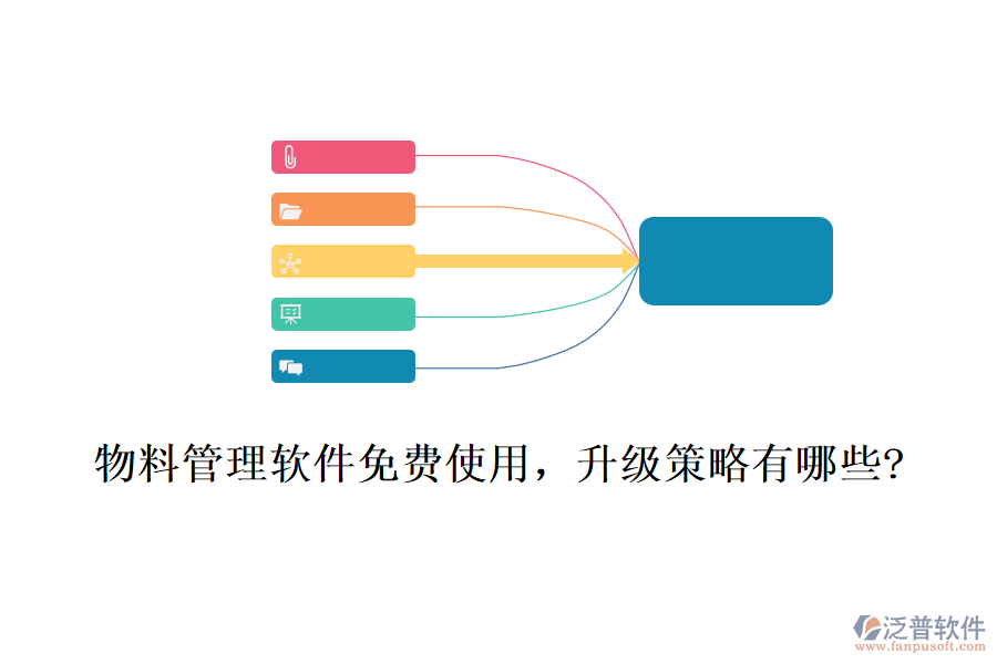 物料管理軟件免費(fèi)使用，升級(jí)策略有哪些?