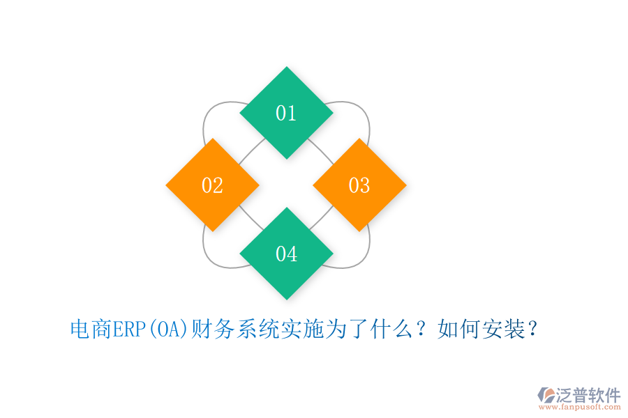 電商ERP(OA)財(cái)務(wù)系統(tǒng)實(shí)施為了什么？如何安裝？