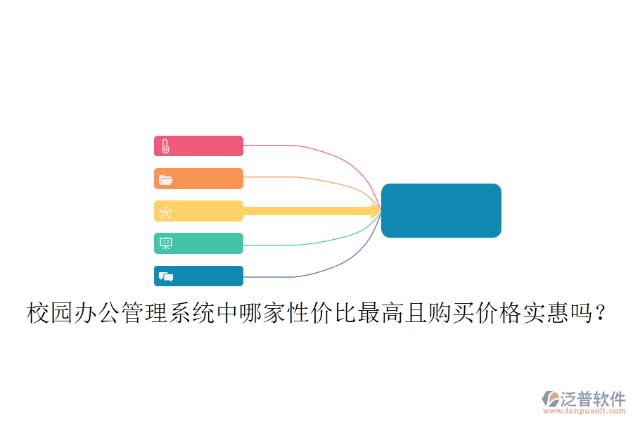  校園辦公管理系統(tǒng)中哪家性?xún)r(jià)比最高且購(gòu)買(mǎi)價(jià)格實(shí)惠嗎？