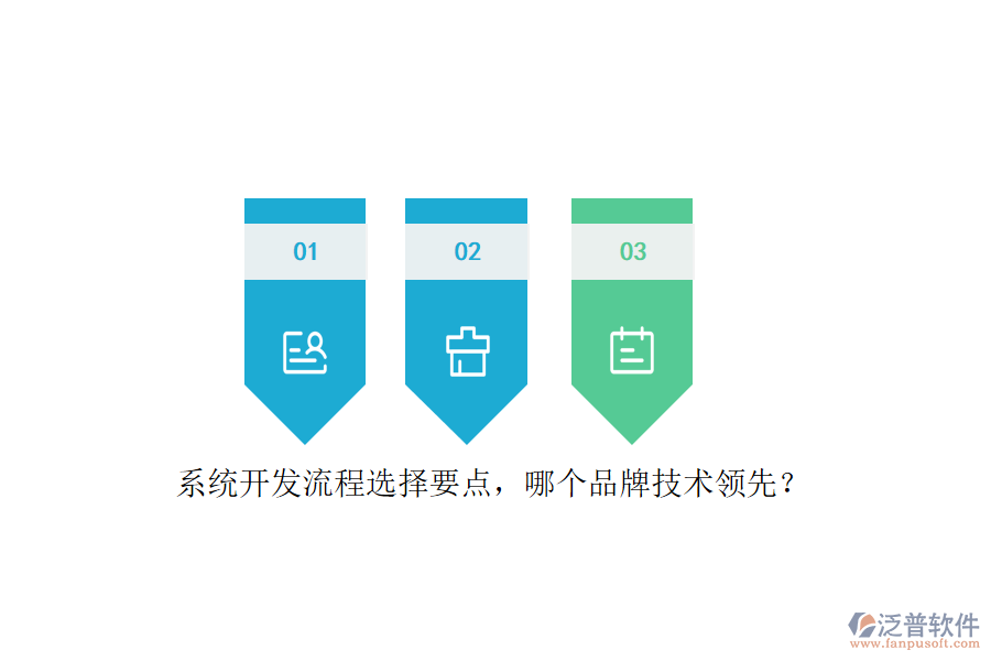 系統(tǒng)開發(fā)流程選擇要點(diǎn)，哪個(gè)品牌技術(shù)領(lǐng)先？