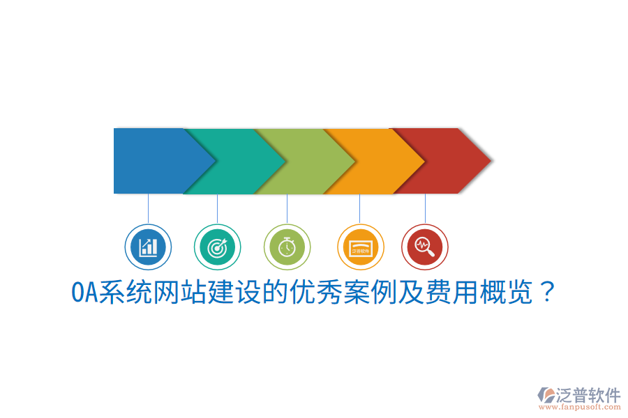  OA系統(tǒng)網(wǎng)站建設(shè)的優(yōu)秀案例及費(fèi)用概覽？