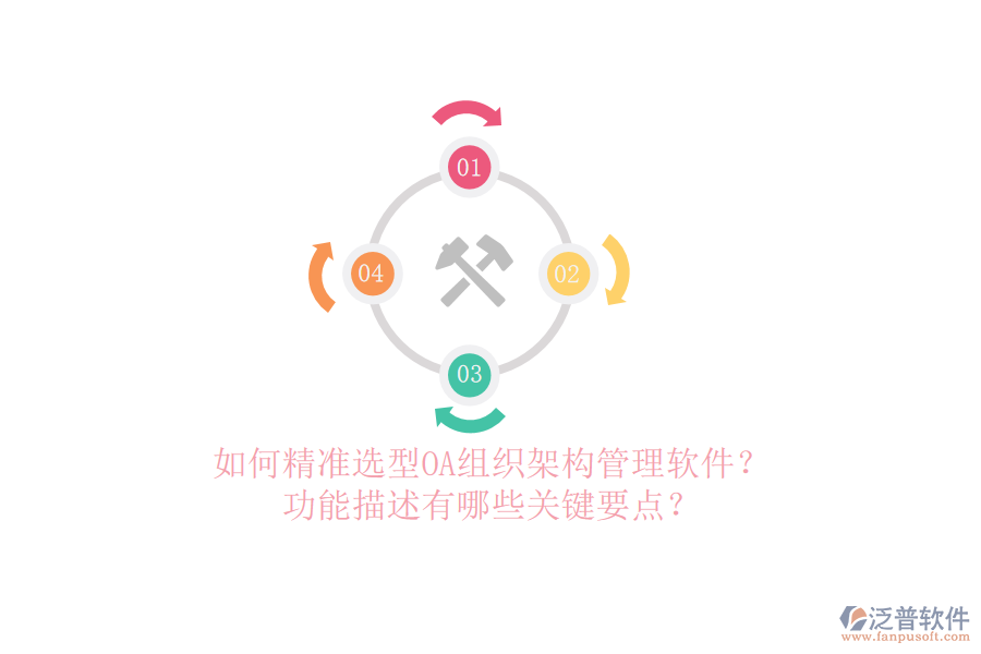 如何精準(zhǔn)選型OA組織架構(gòu)管理軟件？功能描述有哪些關(guān)鍵要點(diǎn)？